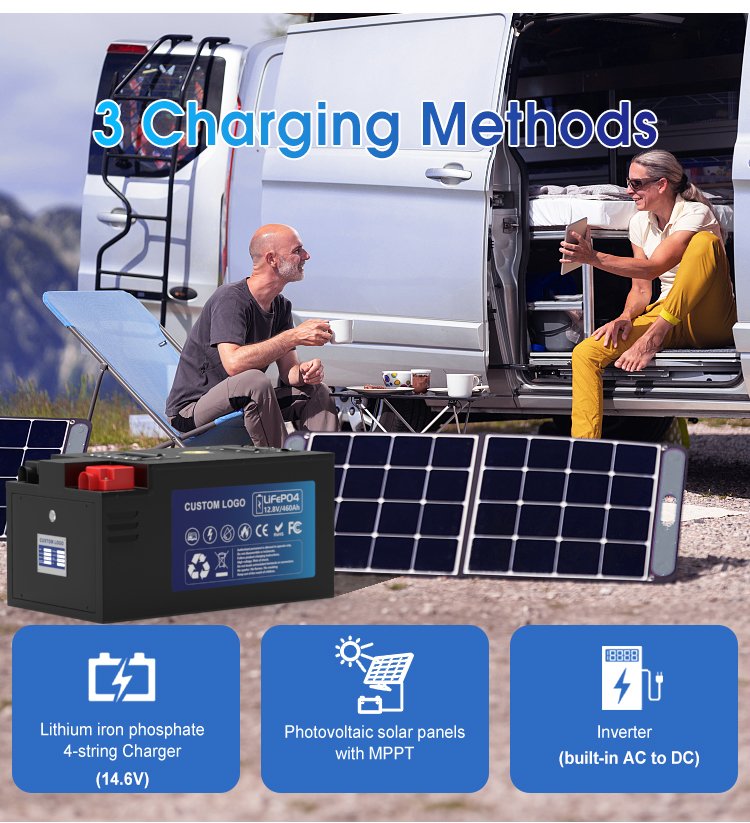 LiFePO4 RV,Campler Battery - Image 3