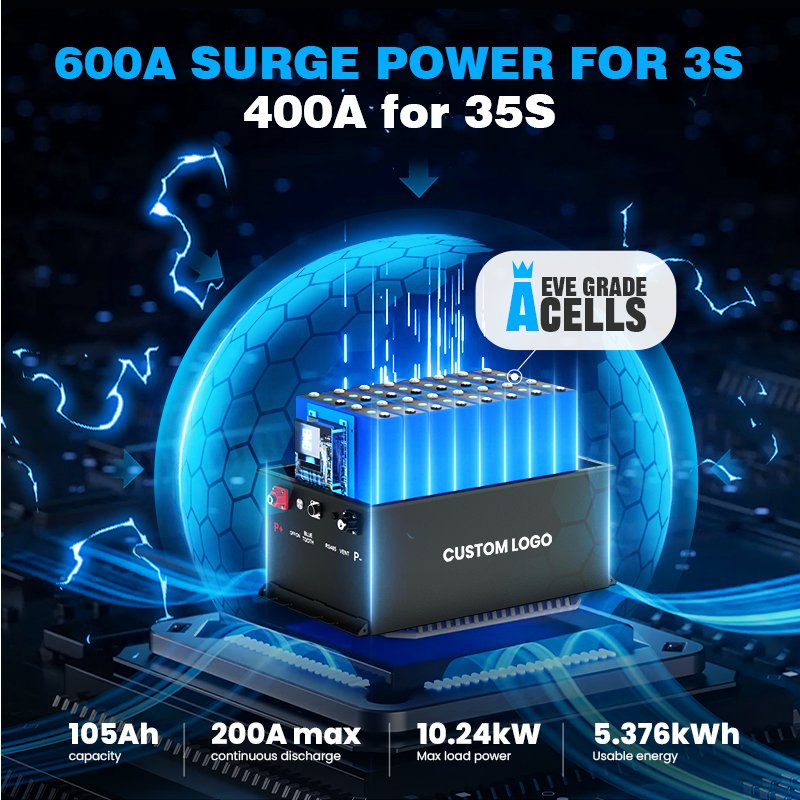 48V 105Ah Golf Cart Battery - Image 6